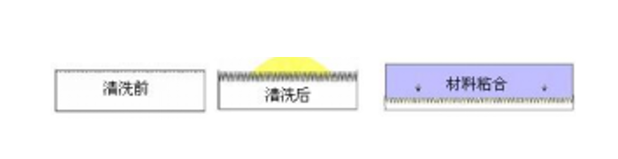  PTFE榴莲APP下载网址进入蚀刻设备.png